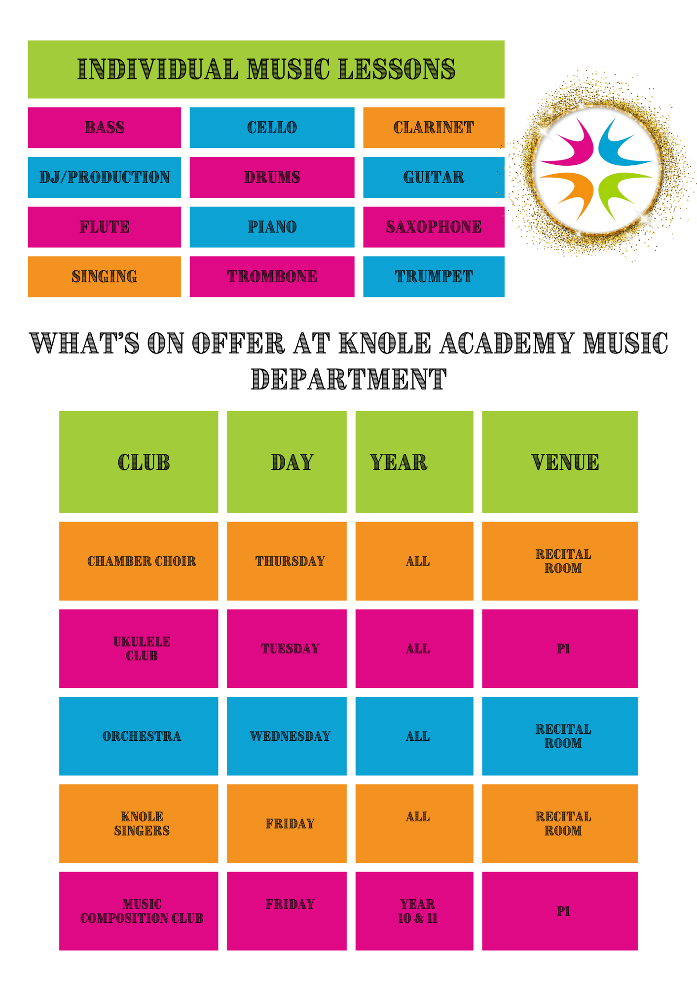 Whatâ€™s on offer at Knole Academy music department (1)